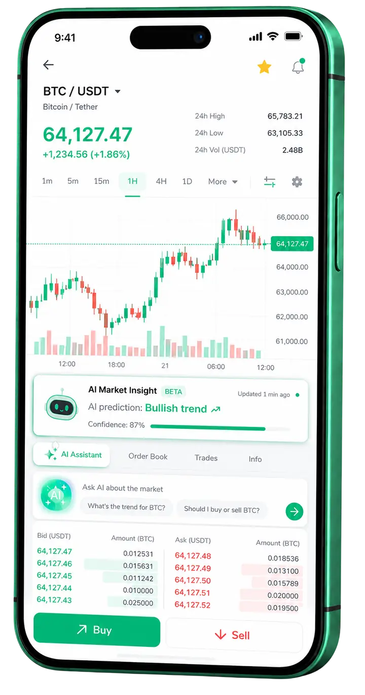 Vista móvil de trading Vinstvera